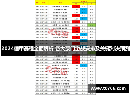 2024德甲赛程全面解析 各大豪门激战安排及关键对决预测