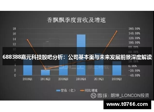 688388嘉元科技股吧分析：公司基本面与未来发展前景深度解读