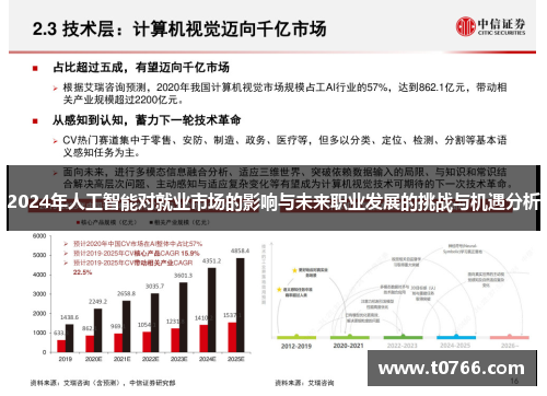 2024年人工智能对就业市场的影响与未来职业发展的挑战与机遇分析