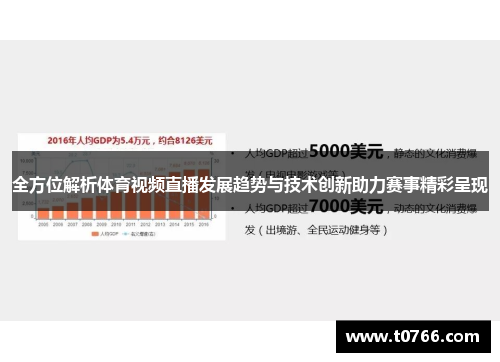 全方位解析体育视频直播发展趋势与技术创新助力赛事精彩呈现