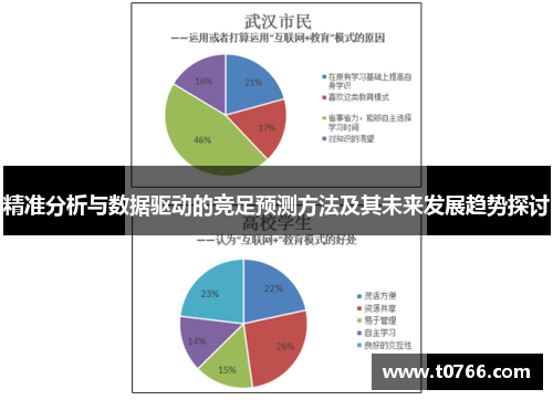 精准分析与数据驱动的竞足预测方法及其未来发展趋势探讨