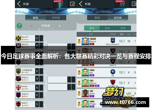 今日足球赛事全面解析：各大联赛精彩对决一览与赛程安排