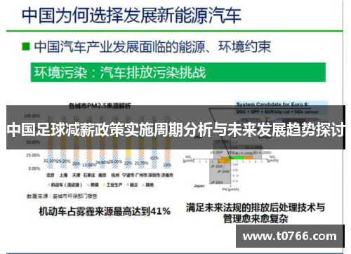 中国足球减薪政策实施周期分析与未来发展趋势探讨