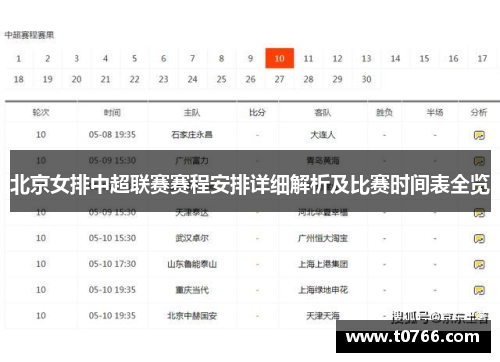 北京女排中超联赛赛程安排详细解析及比赛时间表全览