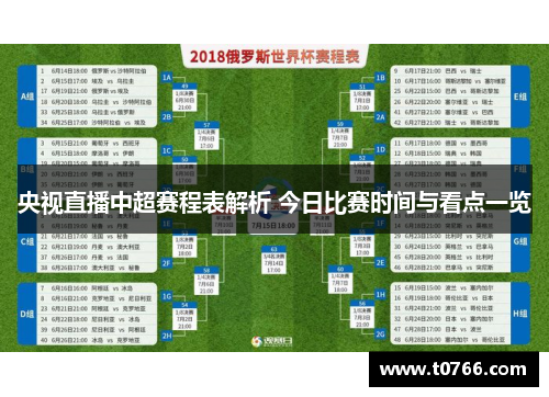 央视直播中超赛程表解析 今日比赛时间与看点一览