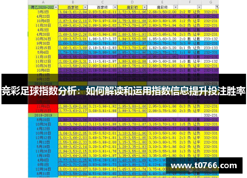 竞彩足球指数分析：如何解读和运用指数信息提升投注胜率